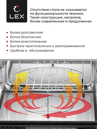 Микроволновая печь LEX BIMO 25.03