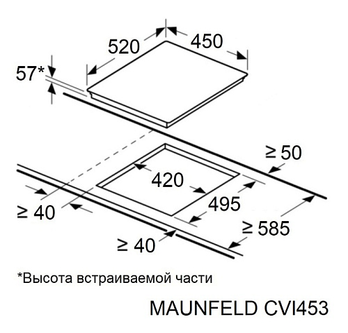 Индукционная варочная панель MAUNFELD CVI453BK
