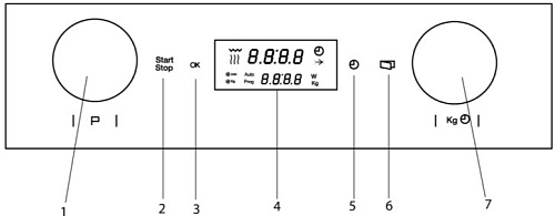 Встраиваемая микроволновая печь Bertazzoni F383MODMWSX