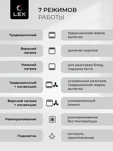 Духовой шкаф встраиваемый LEX EDP 671 IX MAX
