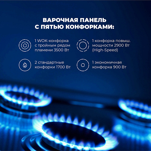 Газовая варочная панель GERMANA 7GW BB