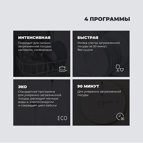 Встраиваемая посудомоечная машина DDW 06S Basilia