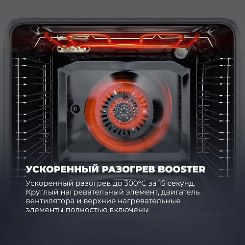 Электрический духовой шкаф DeLonghi CM 9L OW PPP RUS
